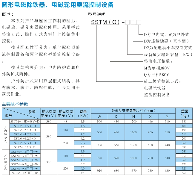 圓形電磁除鐵、電磁輪用整流控制設備